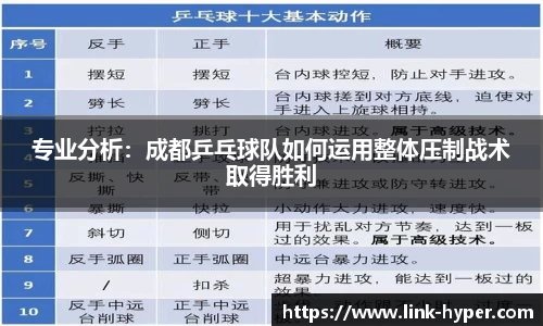 专业分析：成都乒乓球队如何运用整体压制战术取得胜利