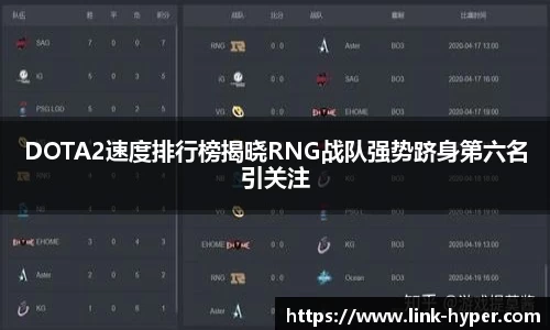 DOTA2速度排行榜揭晓RNG战队强势跻身第六名引关注