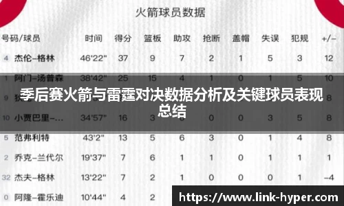 季后赛火箭与雷霆对决数据分析及关键球员表现总结